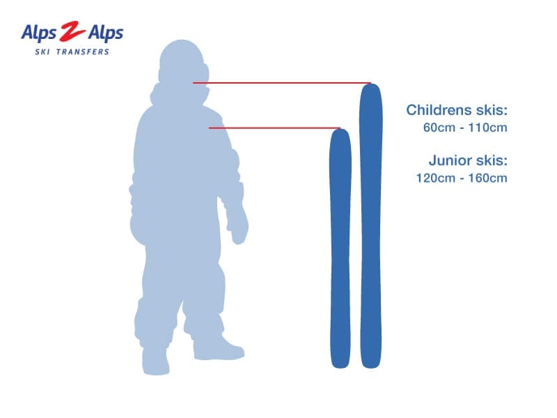 childrens_ski_size_guide