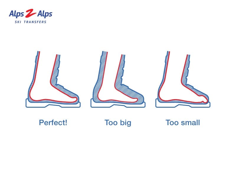 ski boots size guide